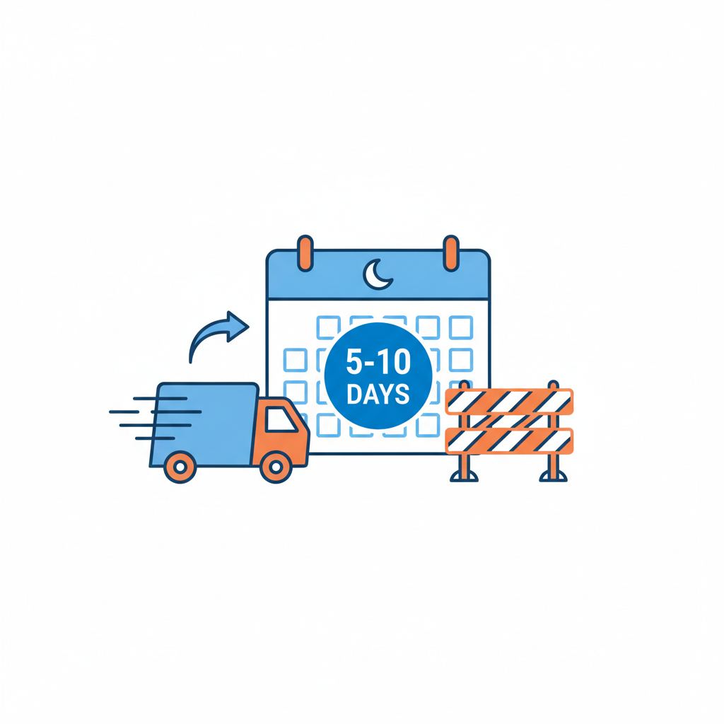 Delivery Time