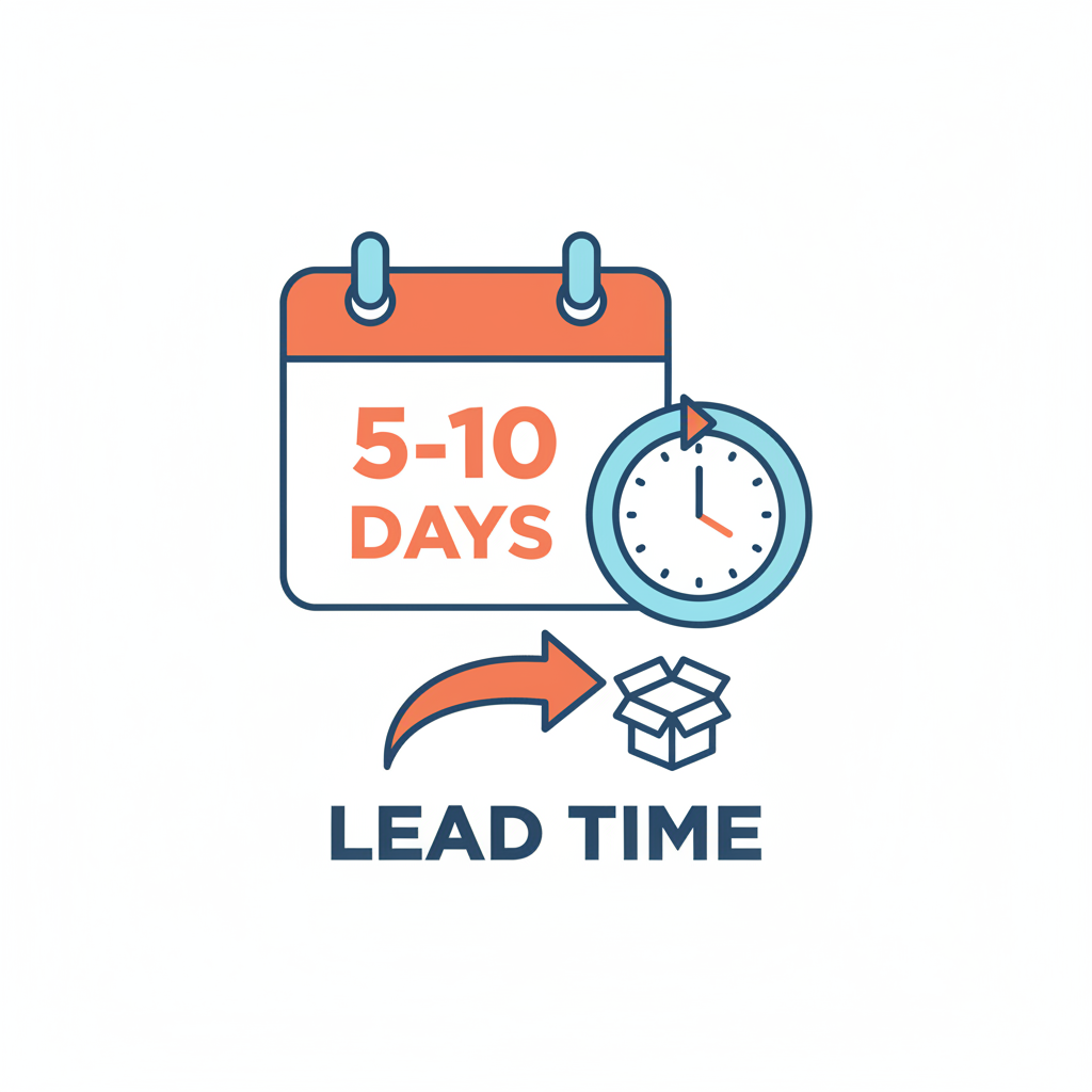 Lead Time